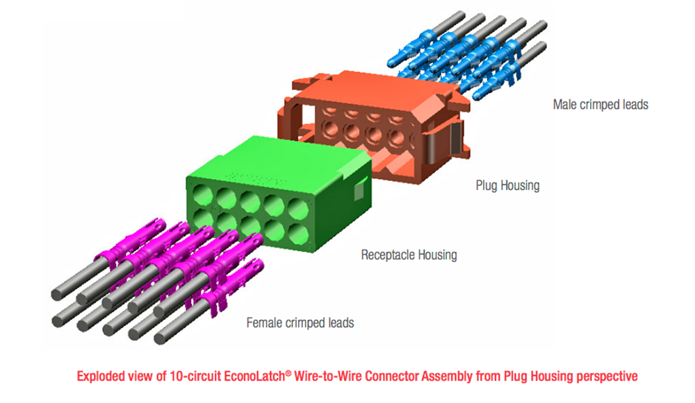 机械图纸 - Molex EconoLatch线对线连接器